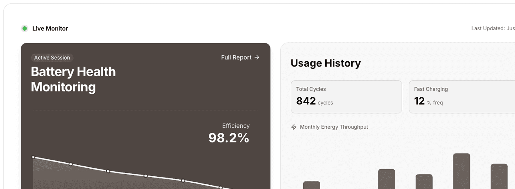 Live Data